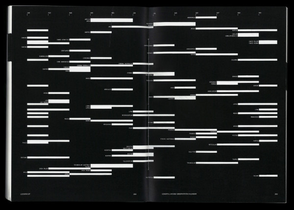 Spread from Looking Up