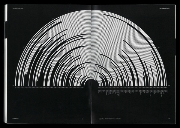 Spread from Looking Up