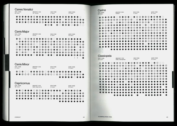 Spread from Looking Up